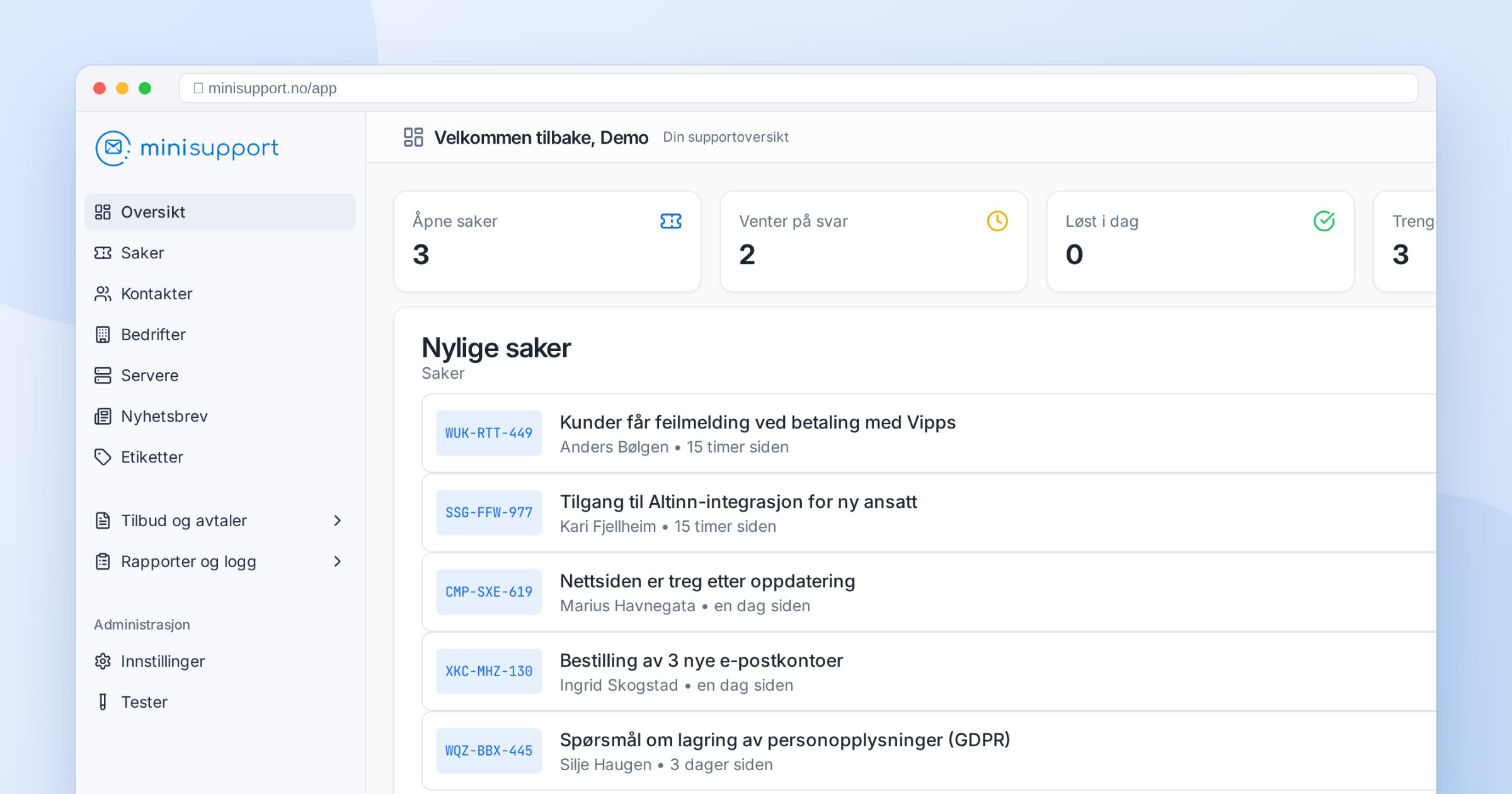 Hver funksjon i MiniSupport forklart: komplett oversikt